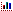 This document contains Metrics, Graphics and a practice summary Matrix.